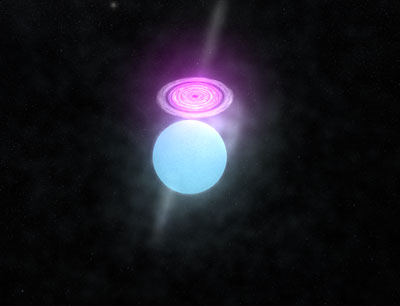 In Cygnus X-3 umkreist ein kompaktes Objekt  mit seiner Akkretionsscheibe einen heiße …
