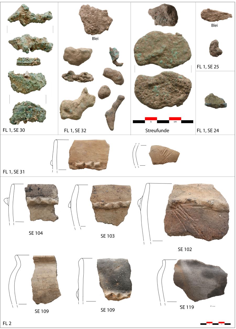 Abb. 8: Funde aus Fläche 1 und 2 (Rohkupfer, metallurgische Abfälle und Keramikbruchstücke)