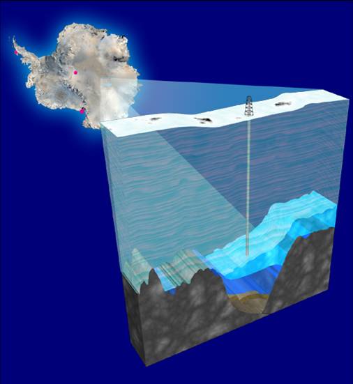 Der Vostok-See in der Antarktis liegt rund 3.750 Meter tief unter dem Eis.