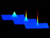 Bildfolge Cäsium Bose-Einstein-Kondensat