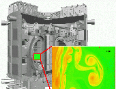 Heftige Turbulenzen entstehen in den Labors der Physiker