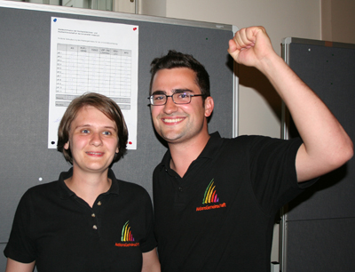 Robert Mäser und Caroline Heinzle von der AG freuen sich über den Wahlerfolg.