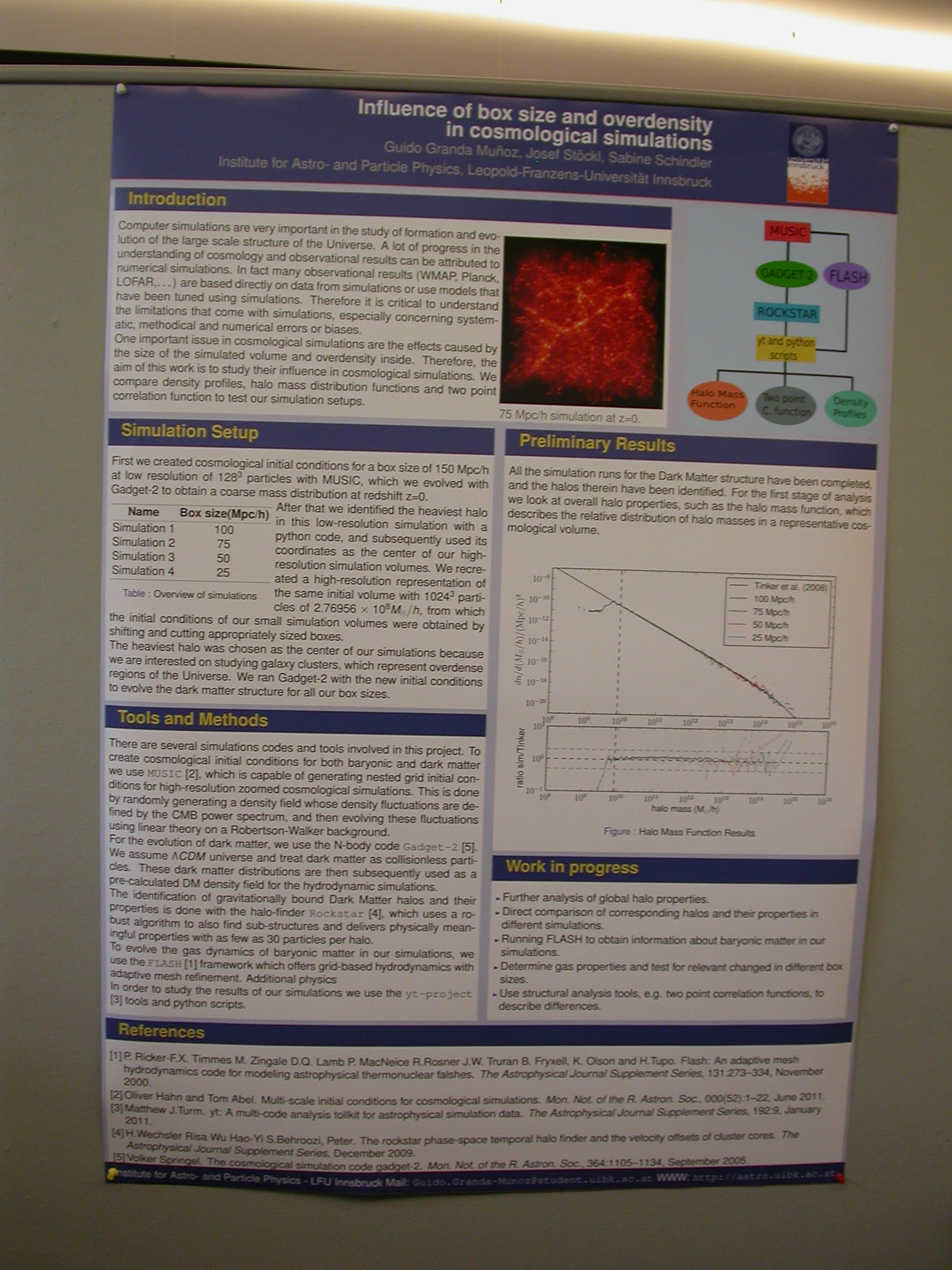 Thesis_poster7