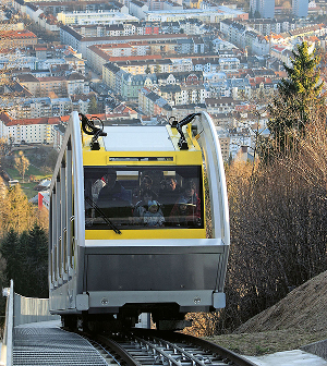 Hungerburgbahn