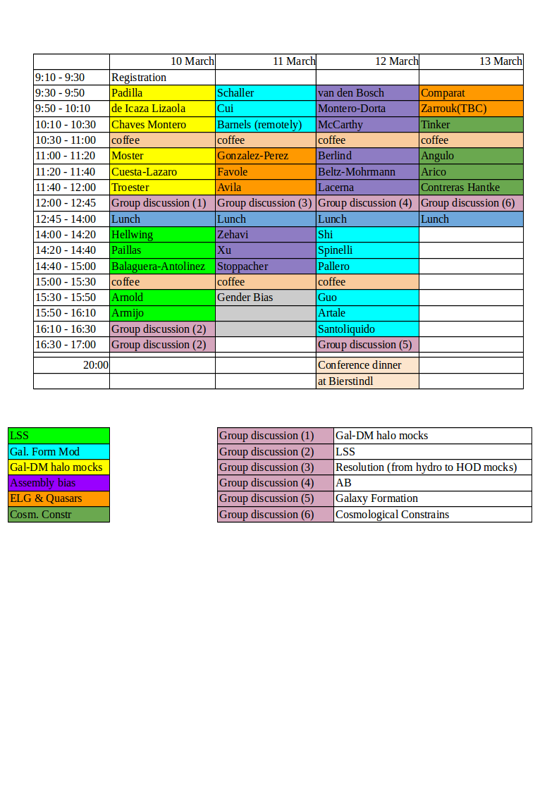 schedule_mockinnsbruck2020