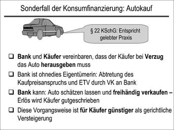 Sonderfall der Konsumfinanzierung: Autokauf