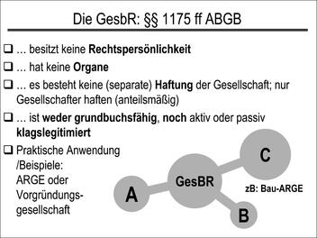 Die GesbR: §§ 1175ff ABGB