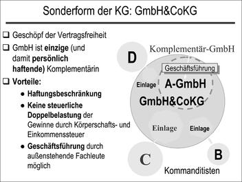 Sonderform der KG: GmbH & CoKG