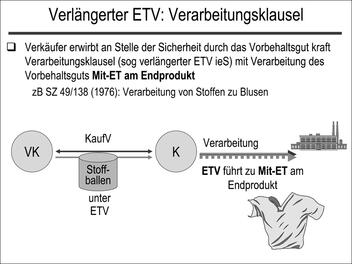 Verlängerter ETV: Verarbeitungsklausel