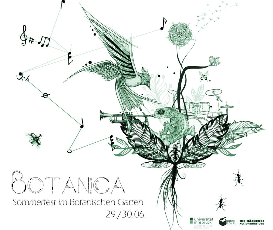 Botanica Sommerfest 2018