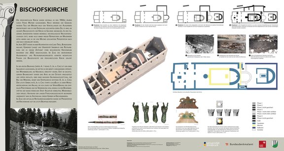Übersicht zur Bischofskirche von Lavant