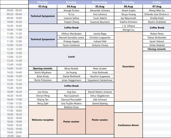 Program