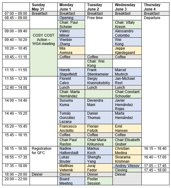 program