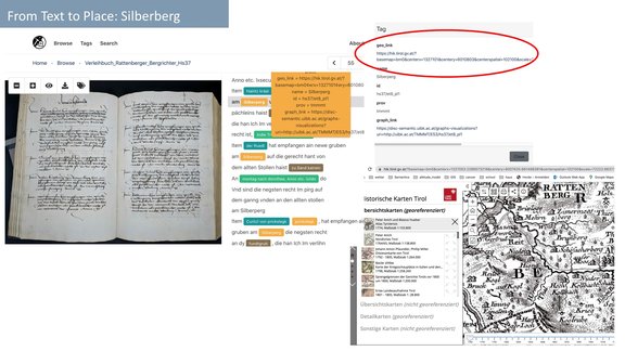 The image shows two pages of a historical book and a screenshot of the transcribed and annotated text in the book as well as a historical map of the area around Rattenberg.