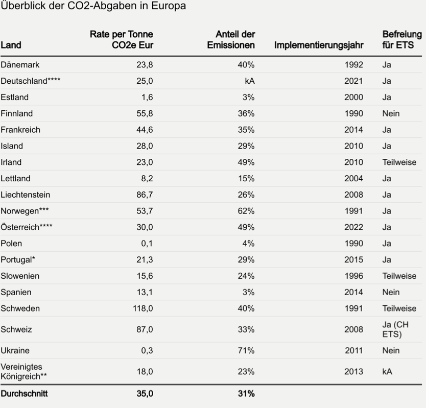 blogbeitrag_demmerer_reisenauer_final