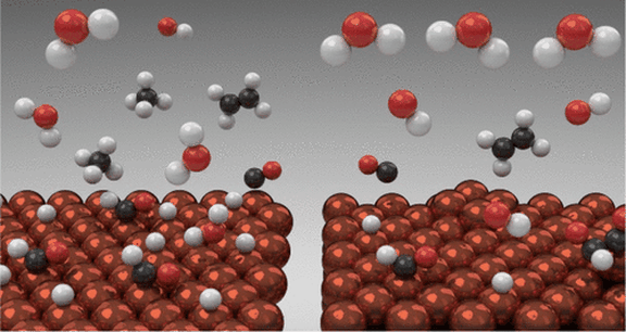 The Relevance of the Interfacial Water Reactivity for Electrochemical CO Reduction on Copper Single Crystals