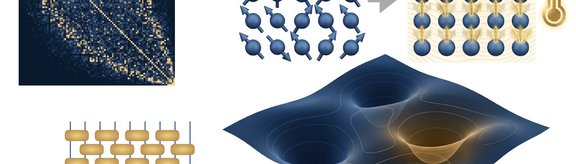 picture of quantum many body dynamics