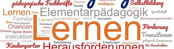 Wordcloud mit Begriffen zu "Lernen"