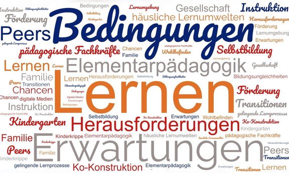 Wordcloud mit Begriffen zu "Lernen"