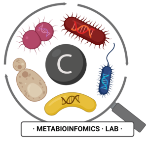 Logo of Group Metabioinfomics