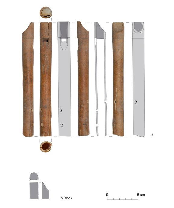 Flöte, Ansichten und Schnitte