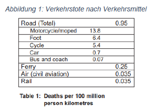 blogbeitrag-lewandovski