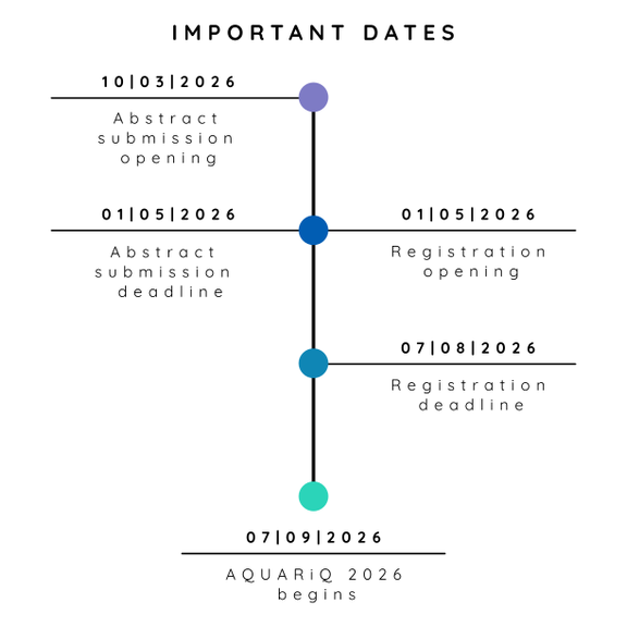 dates_png