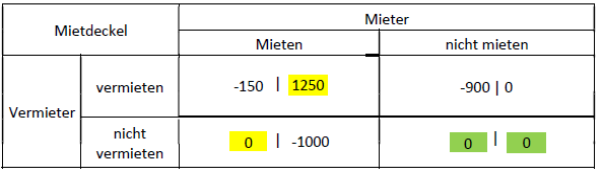 blogeintrag_eigenstiller_muehlbacher2