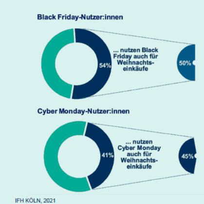 blogbeitrag_humpeler_roos2