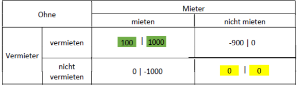 blogeintrag_eigenstiller_muehlbacher