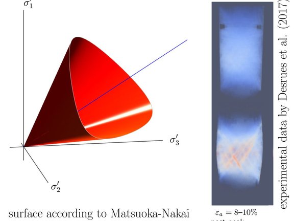soil_tests_as_boundary_value_problems_using_hypoplasticity