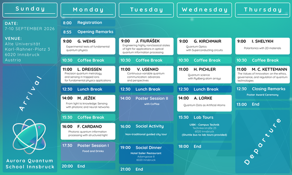 program