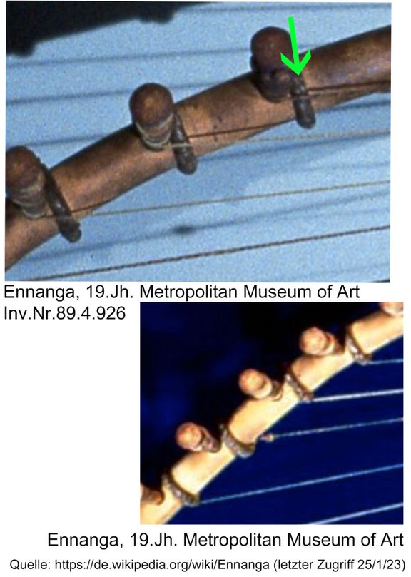 Details Ennanga