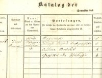 Aloys Oberrauch als Jusstudent an der Universität Innsbruck im Studienjahr 1850/51 (Hörerhauptkatalog).