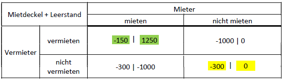 blogeintrag_eigenstiller_muehlbacher3