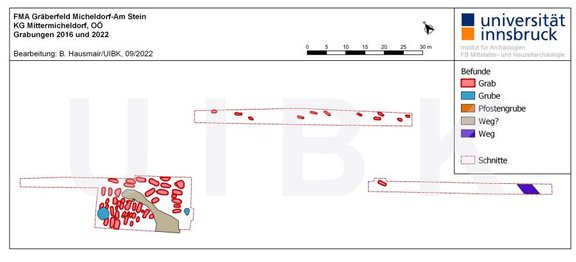 Plan des Gräberfeldes Micheldorf-Am Stein