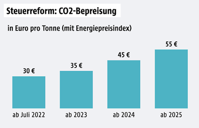 blogbeitrag_habicher_trenkwalder
