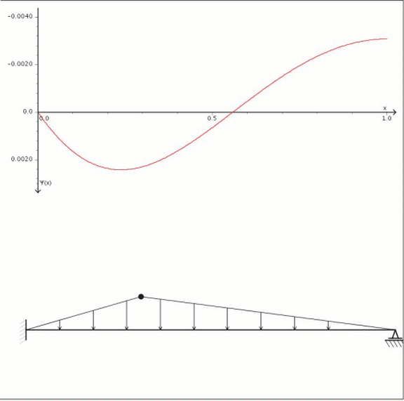 vergleichendeansicht