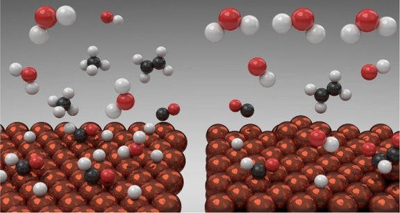 Relevance_Interfacial_Warer_Reactivity