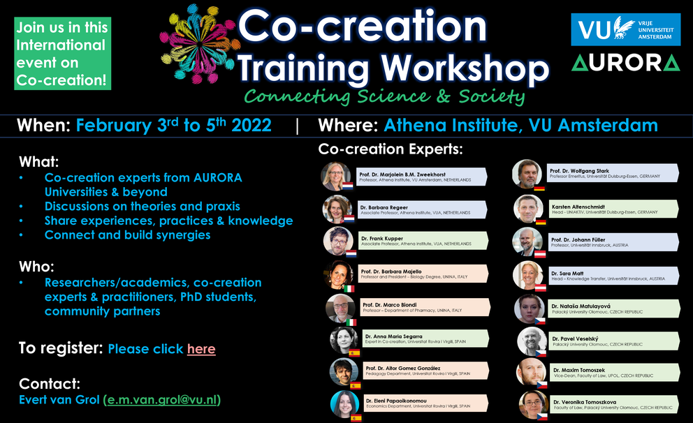 Co-Creation Training Workshop1