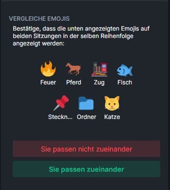 Verifizierung mit Emojis