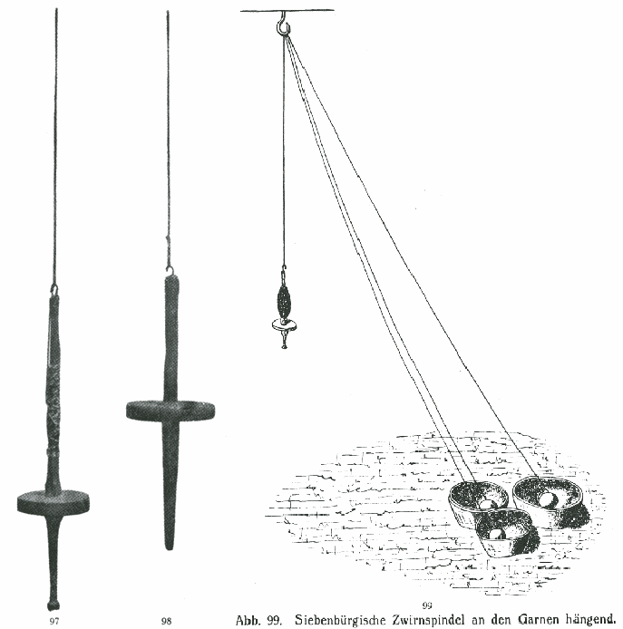 Siebenbürgen, Zwirnspindeln