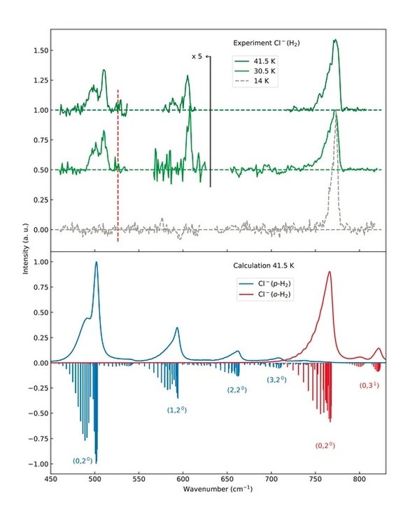 Dahlmann_posterprize2022
