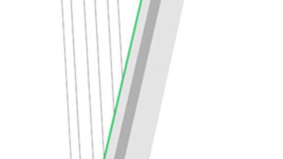 Position der Bohrlöcher