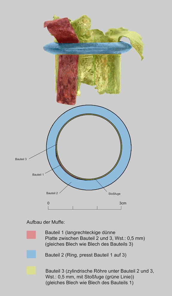 Fragment 8, techn. Aufbau Muffe
