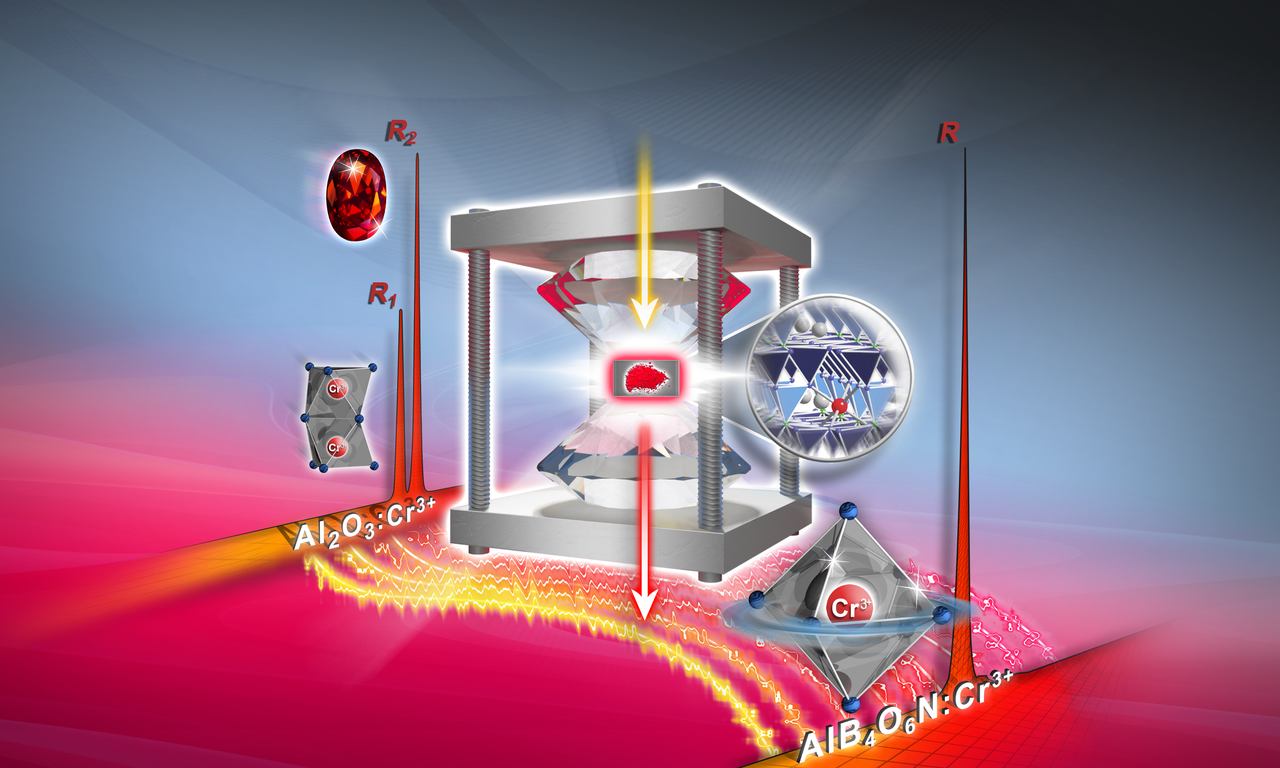 Illustration einer Druckkammer mit diamantenen Stempeln