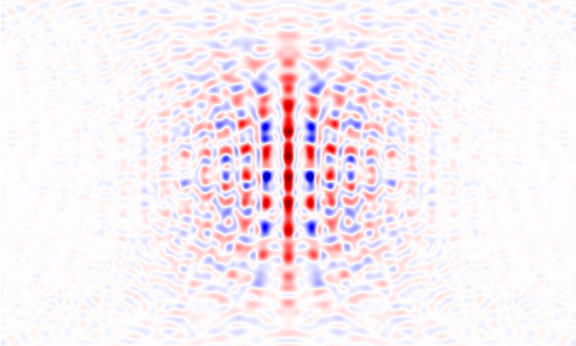 picture of quantum metrology