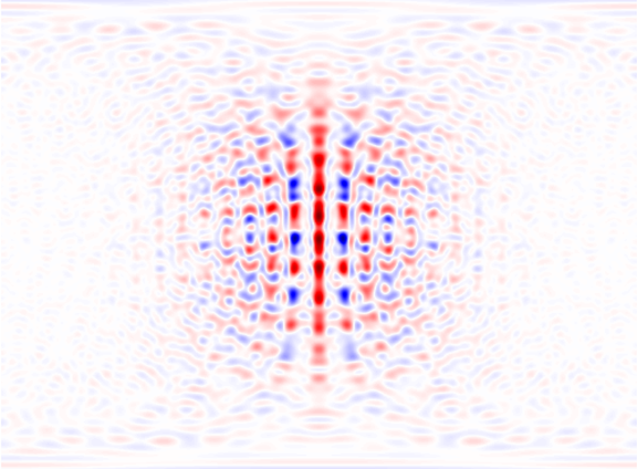 picture of quantum metrology