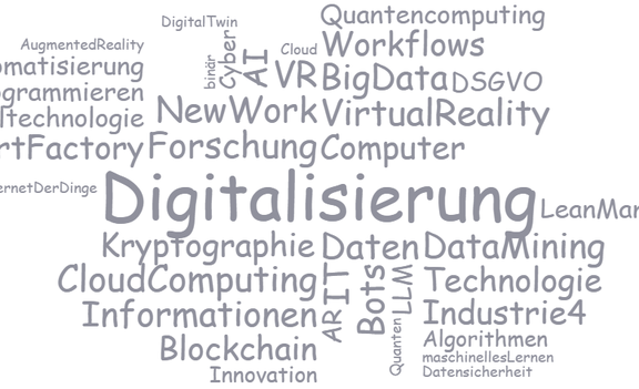 Wortwolke Digitalisierung