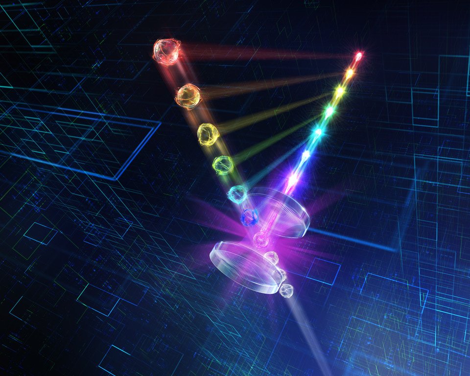 Illustration with two mirrors in the middle, through which a series of balls are pushed (all in different rainbow colors), with differently colored light particles emerging from the rear mirror.